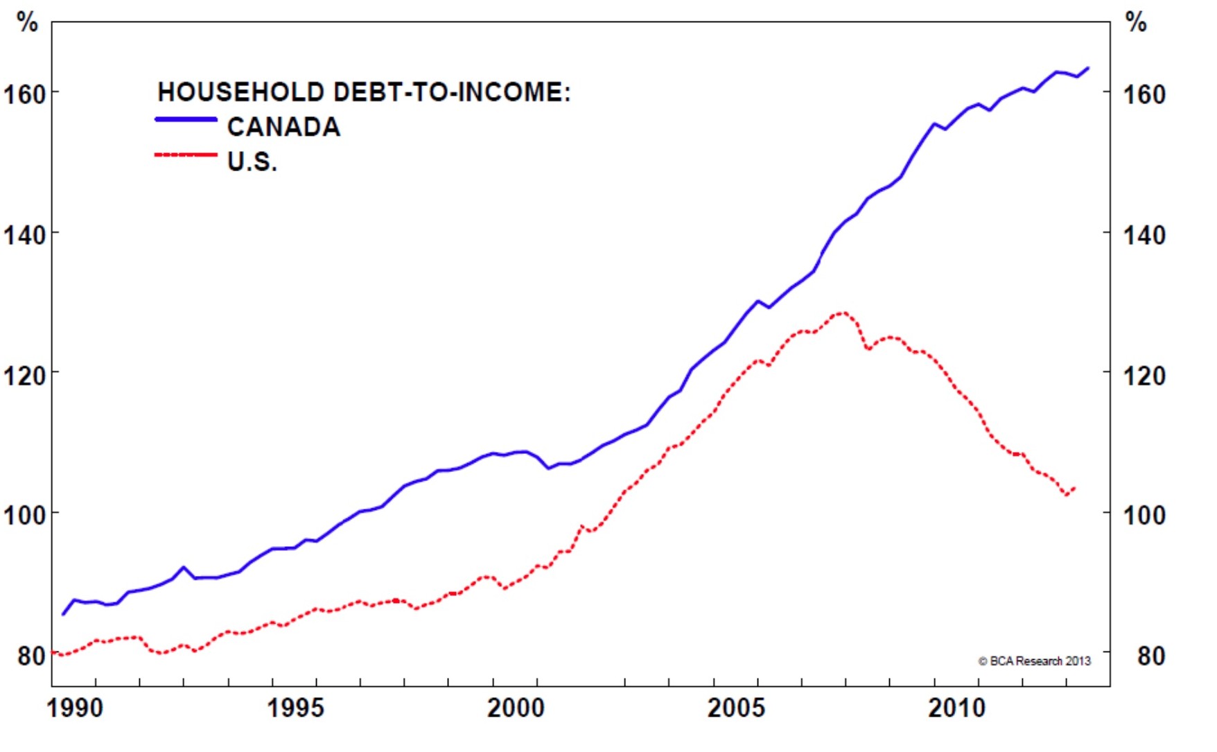 Inflation 2024 Quebec Trixi Herminia